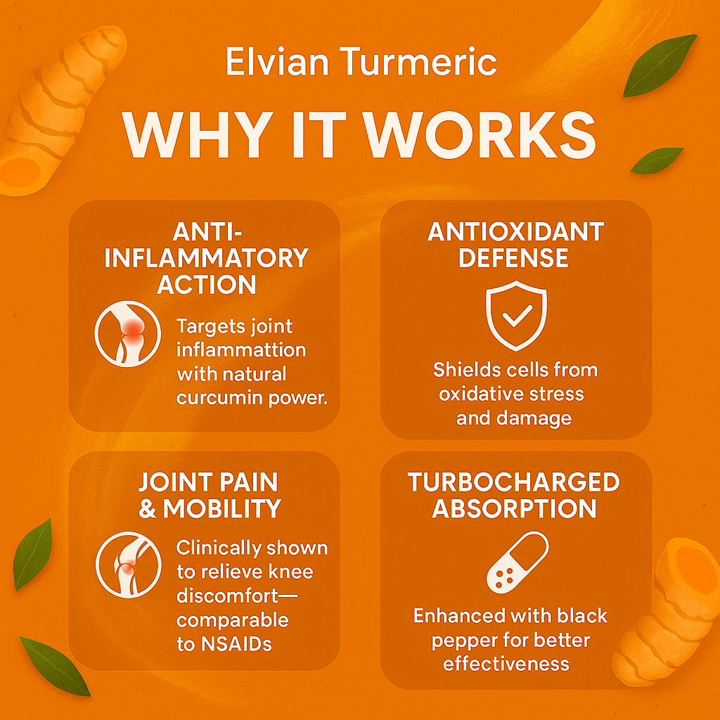 Turmeric with Curcumin 95